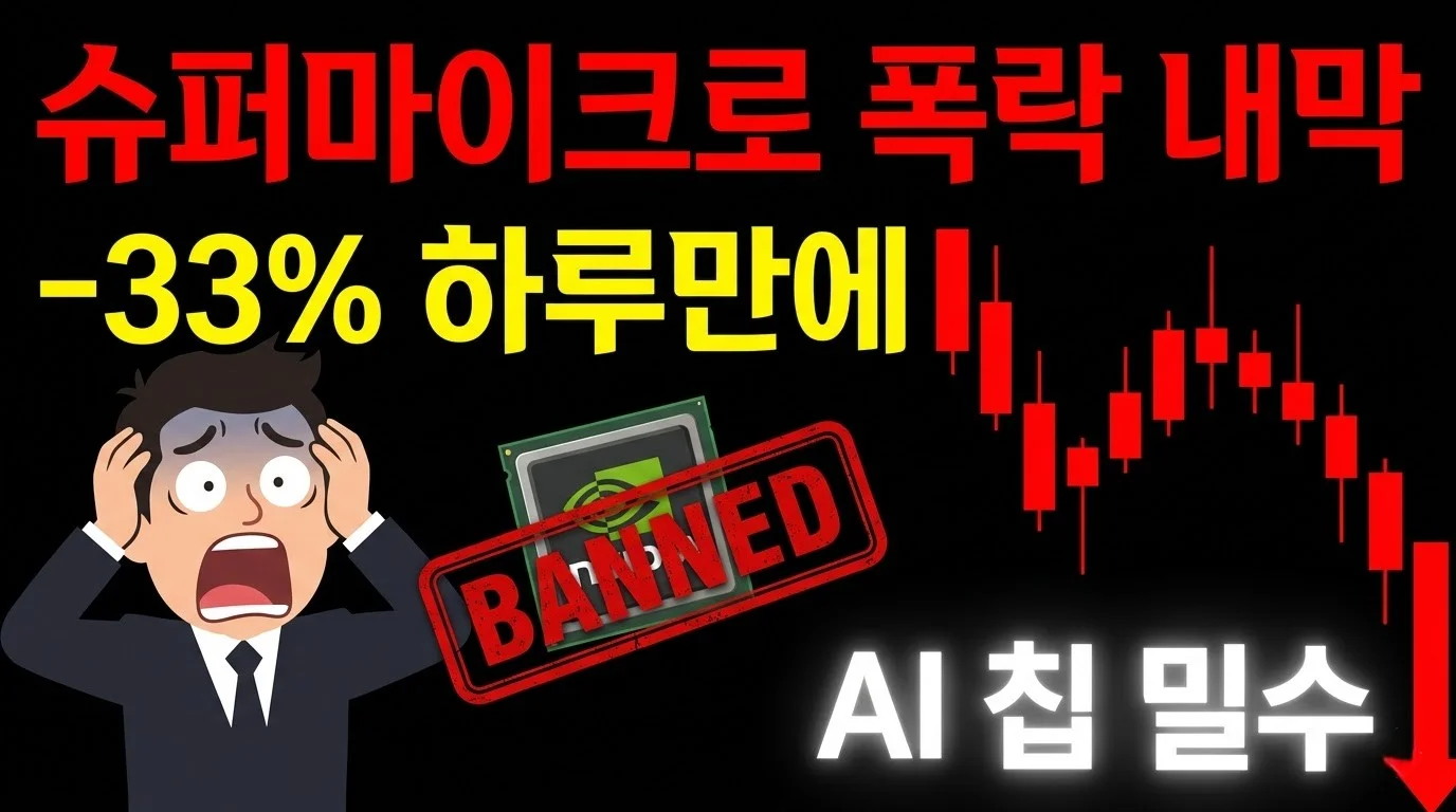 슈퍼마이크로 주가 33% 폭락 기소 사태 AI 칩 수출 위반 2026