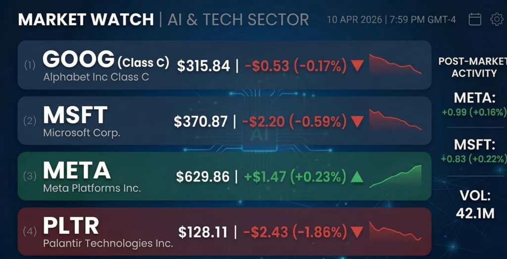 구글 AI 챗봇 안전성 관련주 수혜주 ETF 종목 정리 2026