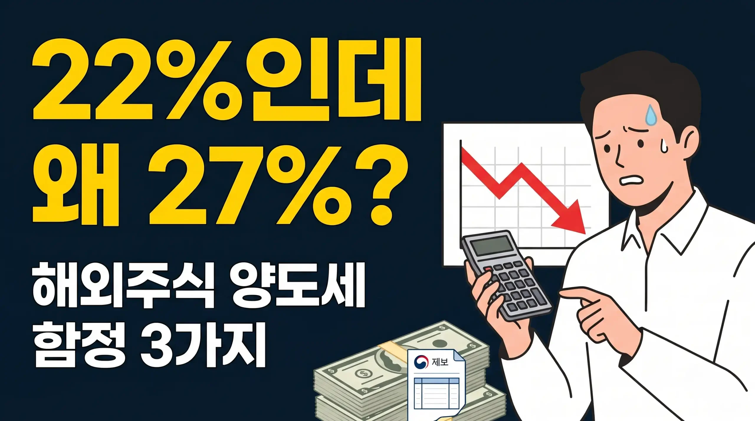 해외주식 양도세 22% 세율과 250만원 공제 함정을 설명하는 썸네일